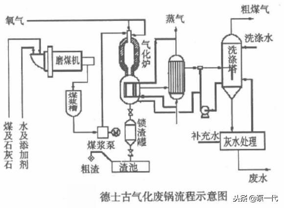 陶瓷过滤机真空泵多大