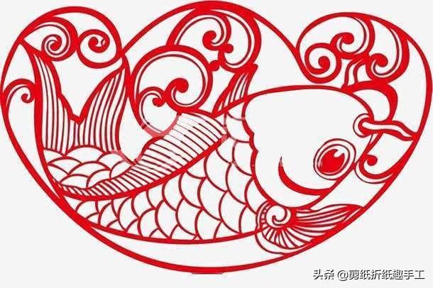 鲤鱼跃龙门的传说，鲤鱼象征富裕和子孙绵延