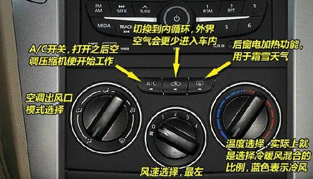 front是什么意思汽车上的标识(front在汽车上代表什么)