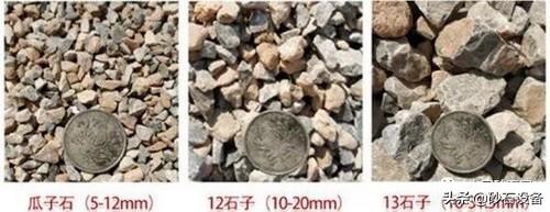 砂石用在哪