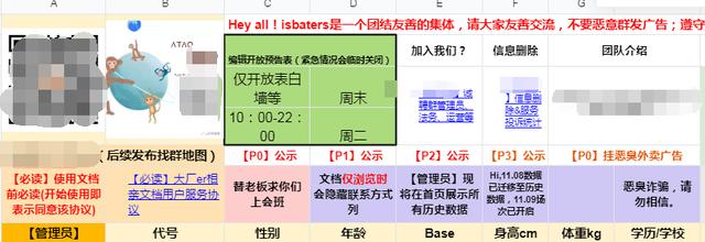 最近，共享文档这么火？