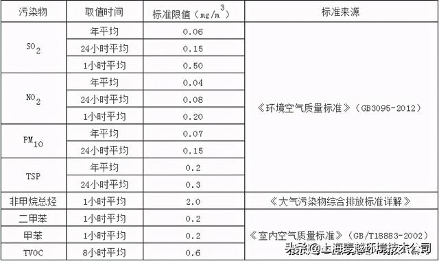 真空过滤机htg