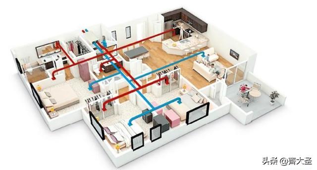 新风过滤机风管材质