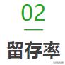 游戏中的cpa是什么意思