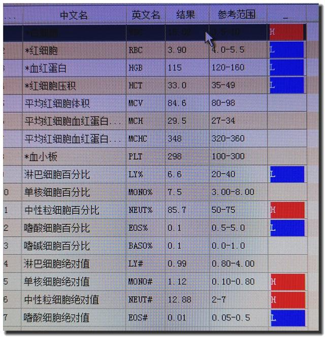 身上起鸡皮疙瘩低烧
