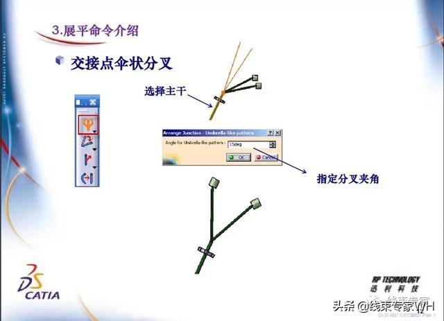 展平工程图