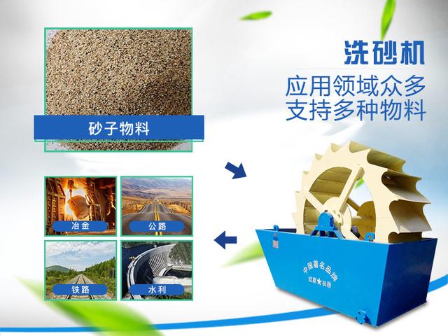 长沙洗砂机价格