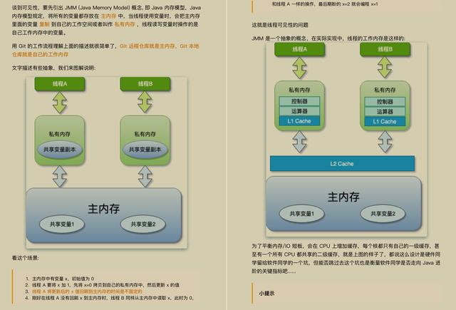 才开源8小时！GitHub下载量破百万！阿里内部全彩并发编程手册