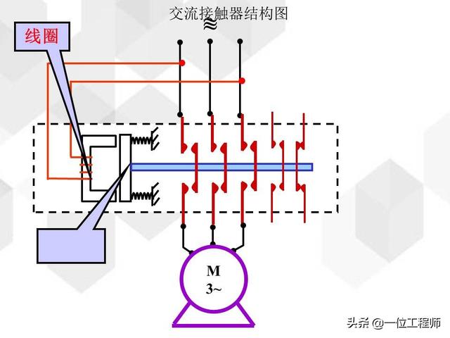 低压配电柜电路图符号大全,低压配电柜电路图,结构及其工作原理