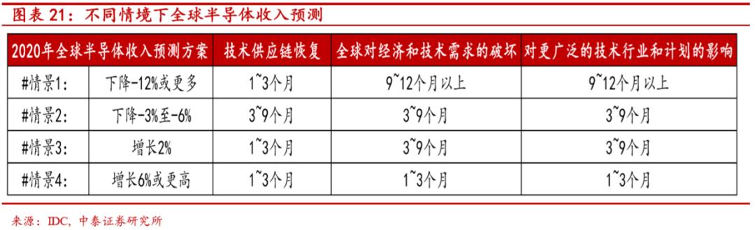 “硬科技”是什么-第14张图片-9158手机教程网