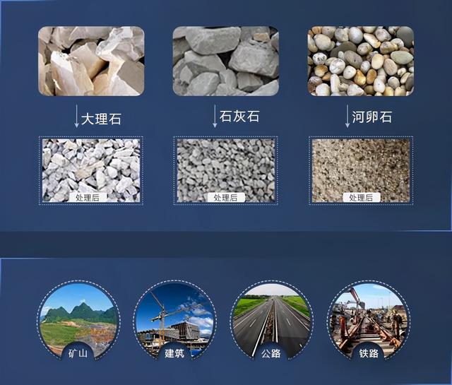 浙江hpc圆锥破碎机特点