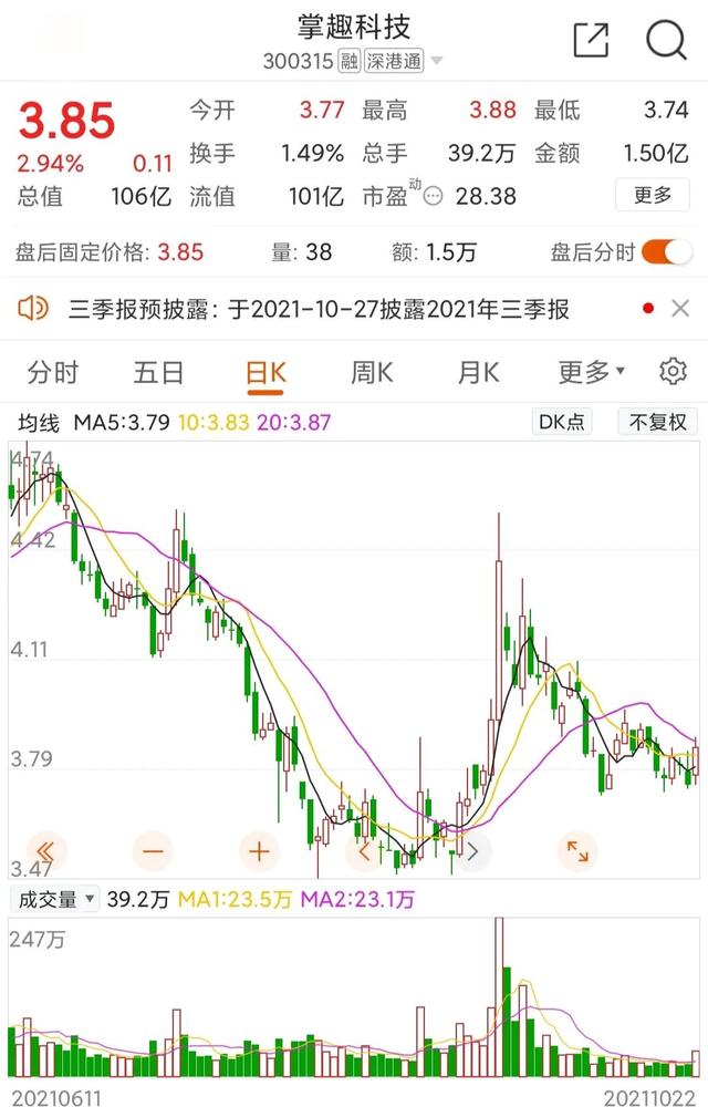 游戏发行什么意思