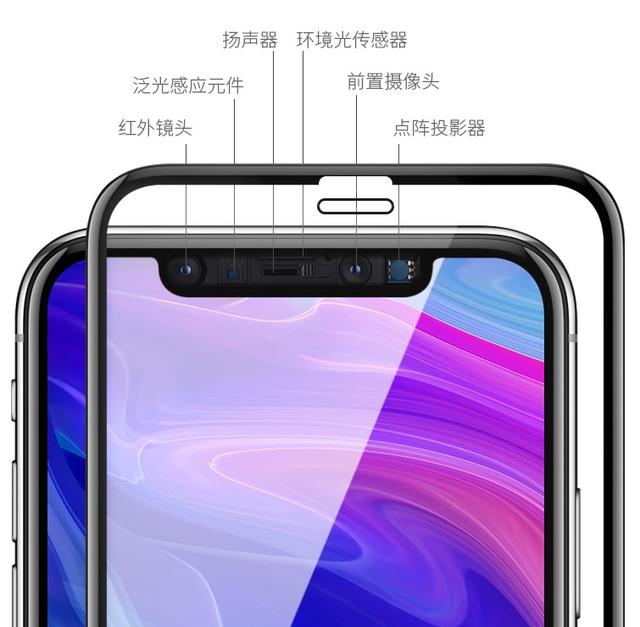 蘋果新專利曝光：這一次，幹掉劉海