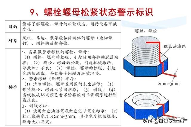 指令标志