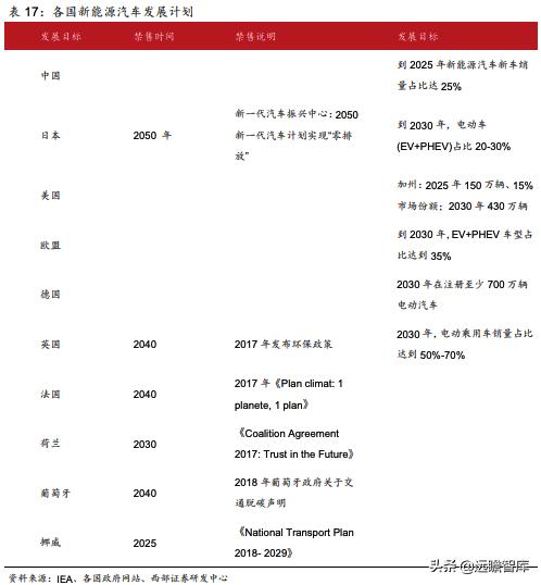 洛阳钼业：精准抄底全球优质资源，助力成长为世界级资源龙头
