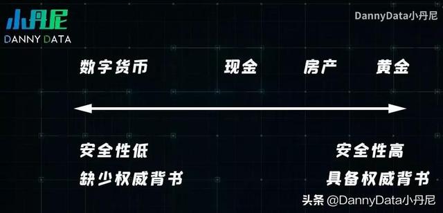 年轻人必关注7大硬科技？「小丹尼」-第16张图片-9158手机教程网