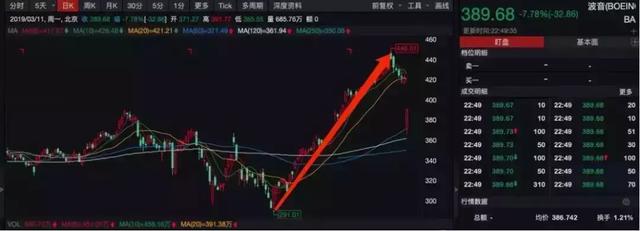 东航空难第一部黑匣子搜寻全过程