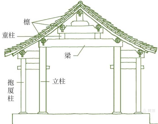 最好的教育是与孩子一起做她喜欢的事情