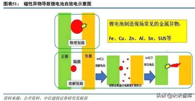 防焊显影油墨萃取过滤机零售