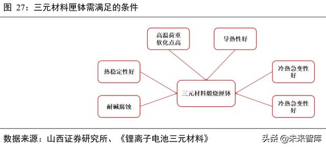 宜宾简易移动破碎机排行
