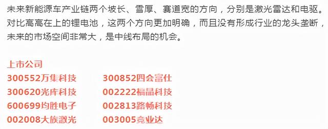 静待变盘来 耐心等待市场选出下一波的“真方向”