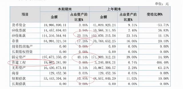 北交所打新之晶赛科技：华为、比亚迪、京东方的晶振供应商