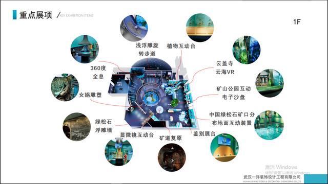 博物馆展陈工程评审
