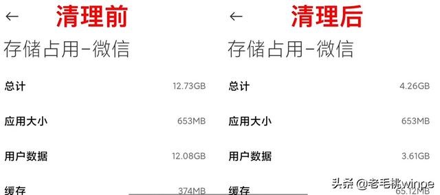 揭秘分析：都知道微信占用大量空间，究竟是些什么东西呢？