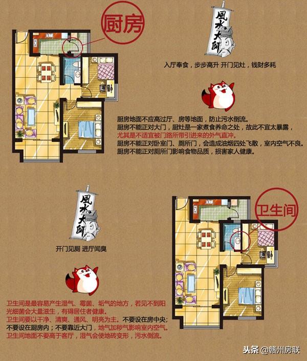 风水的科学解释