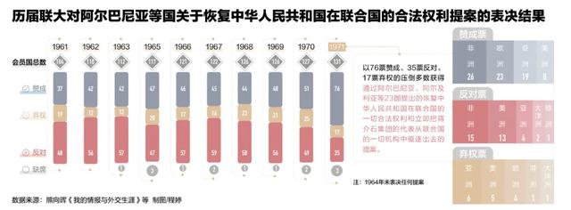 美国提案以四票之差被否：谁是被老布什铭记的“食言国家”