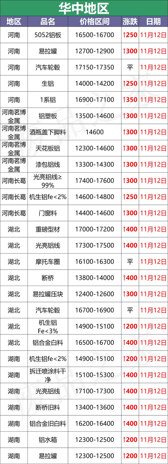 太原众成破碎机