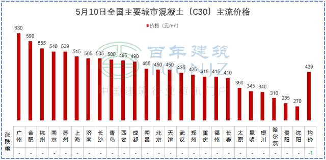 保山锤破制砂机设备价格