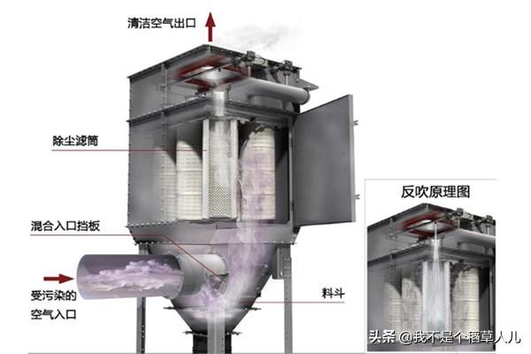 郑州过滤机厂