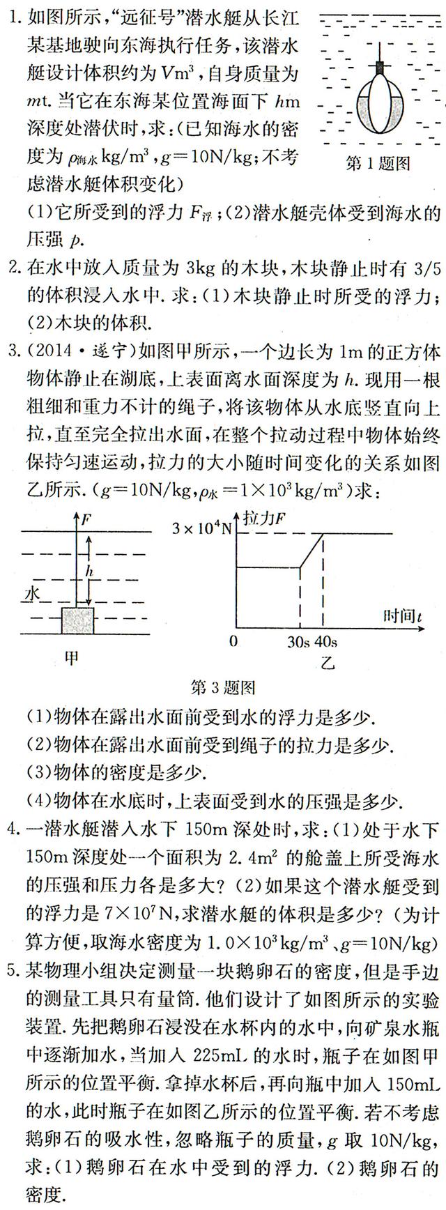 浮力计算公式 浮力计算公式