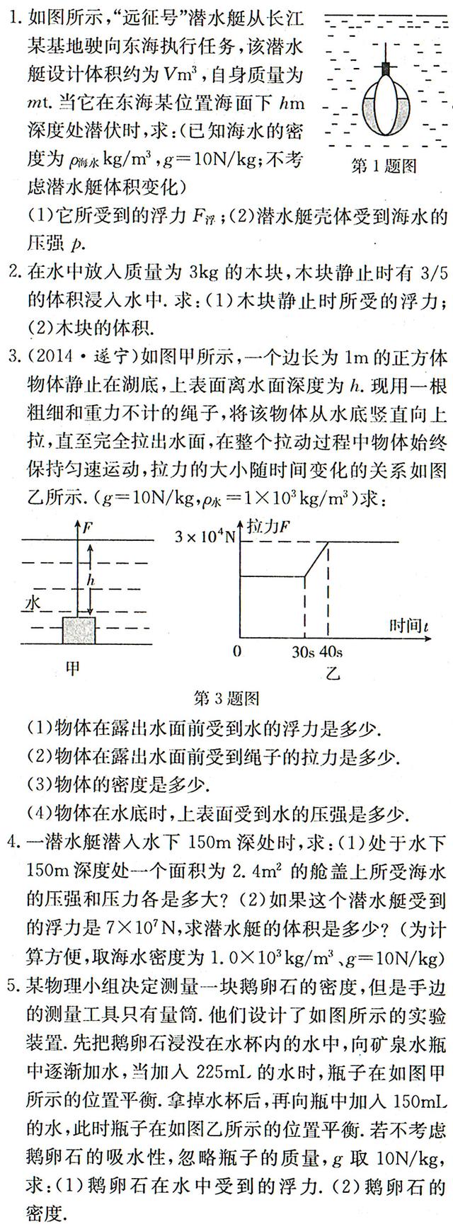 浮力计算公式