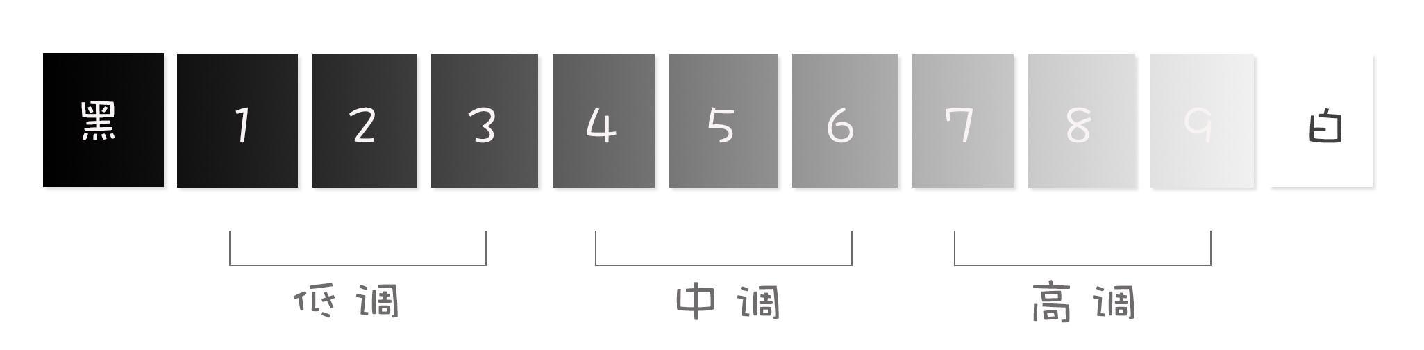 不管怎么穿，都要会配色，记住“色彩穿搭”秘诀，提升衣品分分钟  第29张