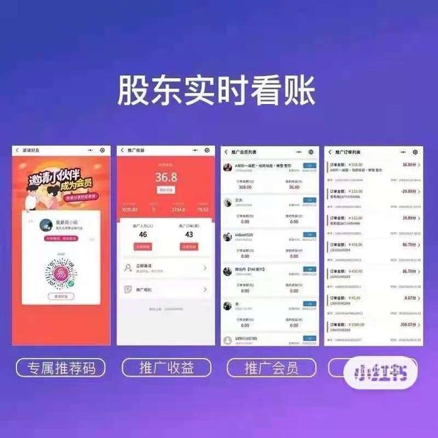 共享股东分红系统开发共享门店源码演示