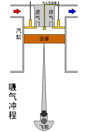 飞机破碎机