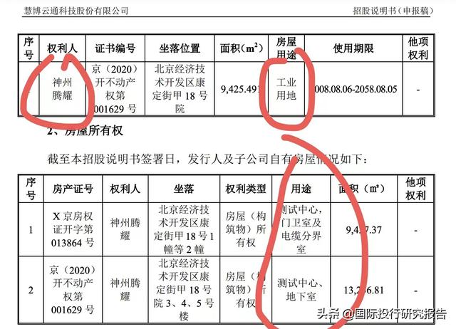 慧博云通IPO：踩上乐视地雷、踩上罗永浩地雷、踩上华为海思地雷