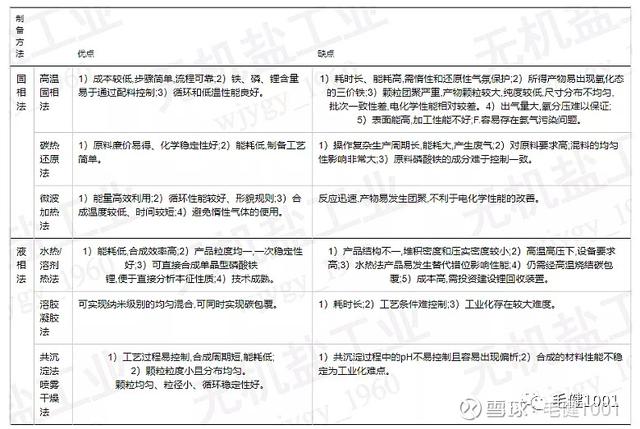 服务好的球磨式制砂机