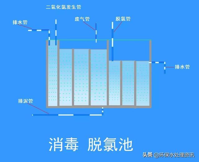 宜兴过滤机蝶阀开关