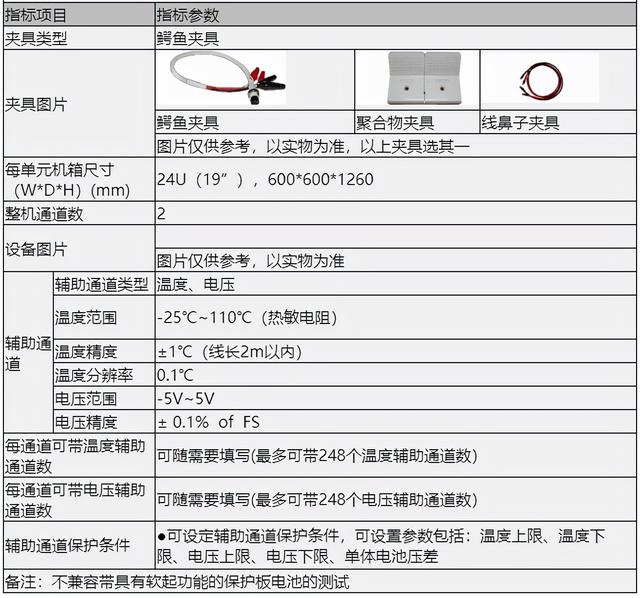 汽动滑板车