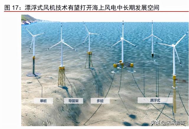 广西省洗砂机叶轮图片