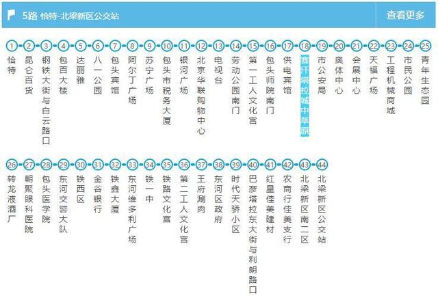 包頭的這條公交線路橫跨市四區 據說是內蒙古最長的市內公交線路 Kks資訊網