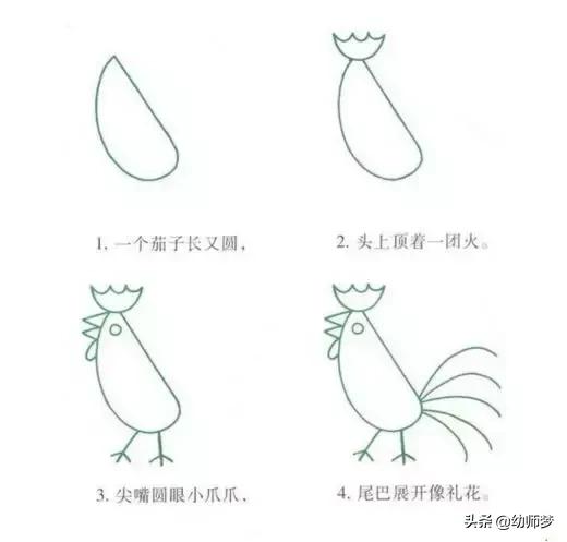 战斗机怎么画