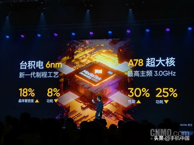 realme真我GT Neo正式发布天玑1200售1799起-第6张图片-9158手机教程网
