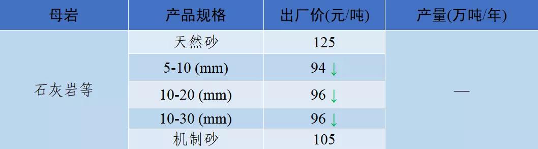 济宁锤式制砂机价钱