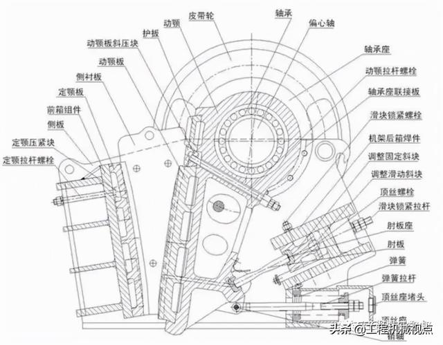 鄂式破碎机3维图
