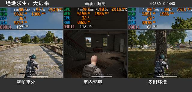 新甜品RX6600XT出爐，1080p表現完美，2k分辨率也算尚可