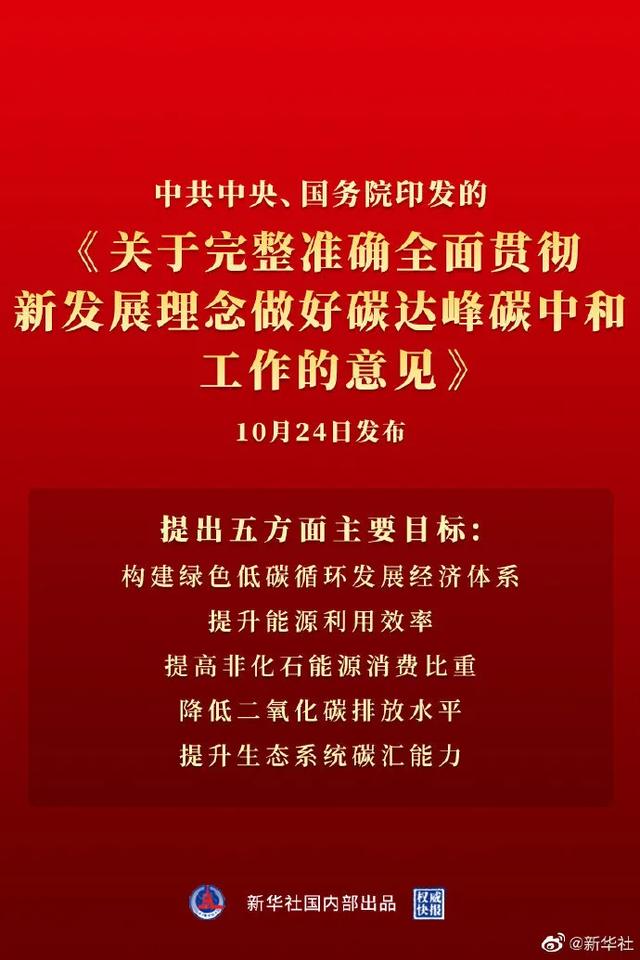 两新股罕见首日破发，最惨亏超10%！新能源果然炸了！千亿大白马狂飙10%，宁德时代、比亚迪又新高